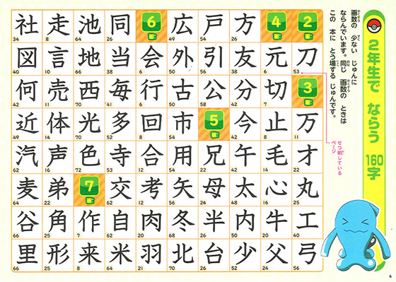 UETray网优工具 使用教程 网络修复
