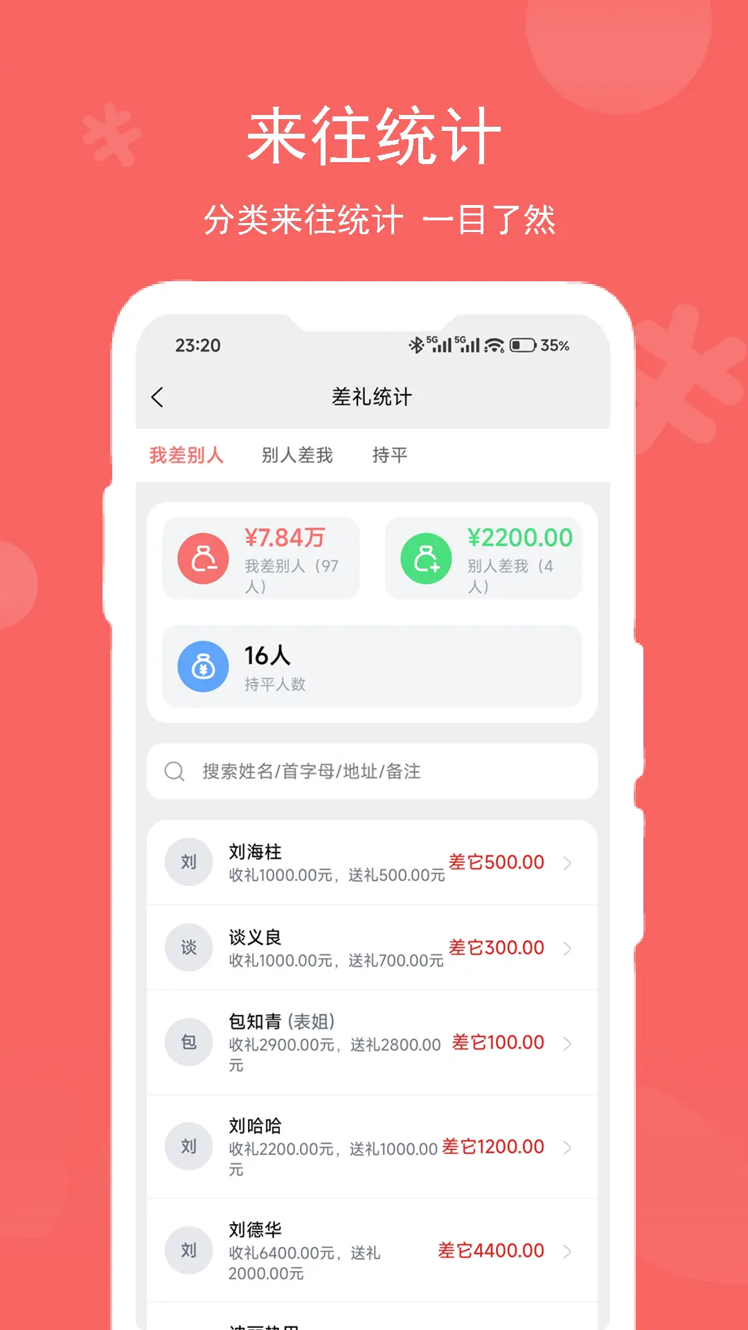 ����ô1.1.9 �ٷ������н�ͼ