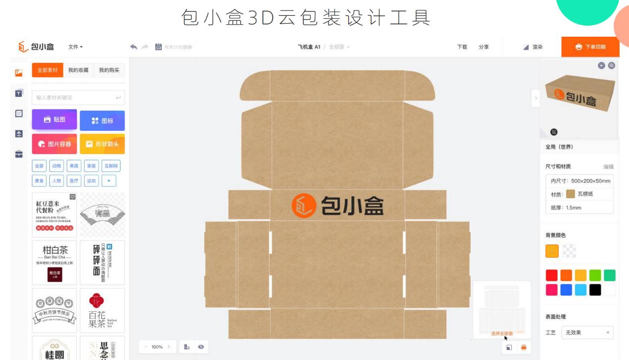 包小盒 功能 特性 包装设计 工具