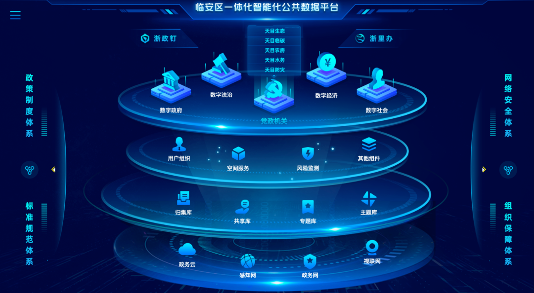 一张展示云知AI核心功能的场景图,画面中央是手机界面,显示AI写作、聊天、绘画、小红书文案四个模块图标,背景有创意元素如画笔、键盘、对话气泡,整体色调清新明亮,突出智能与创意结合,高清渲染,适合软件下载站配图