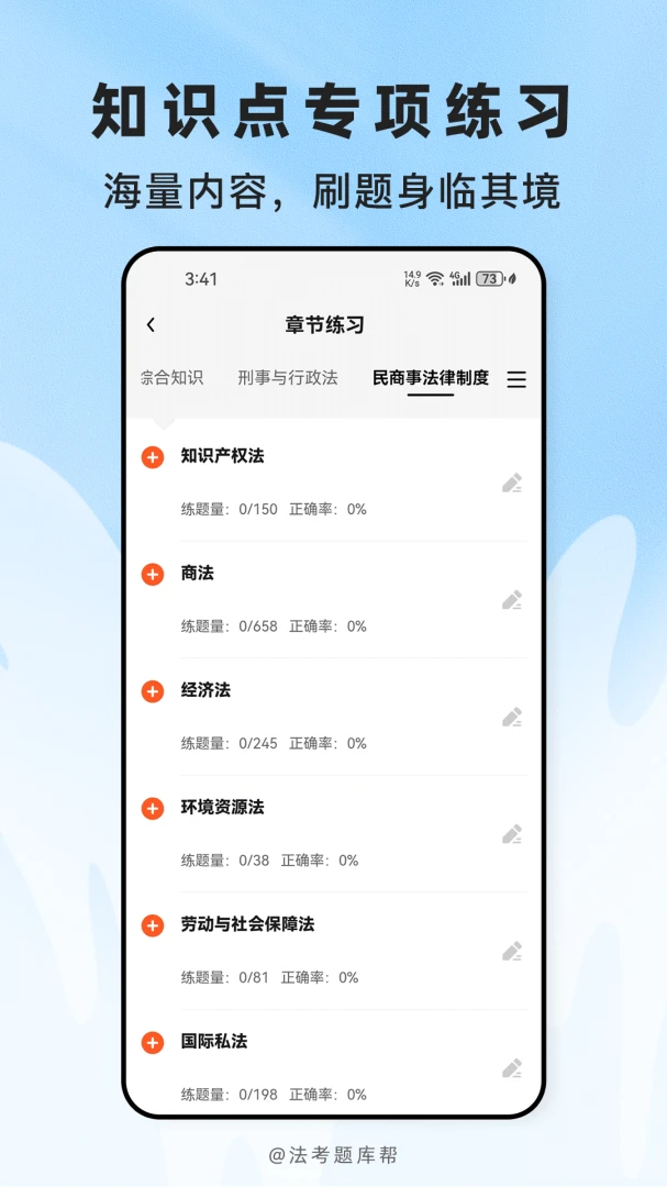 ��������-����ְҵ�ʸ񱸿���ͼ2