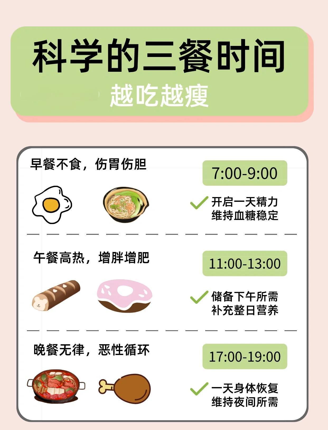 奇食妙味,一款集三餐周计划、运动管理与代谢测算于一体的健康生活应用,界面温馨,展示一周健康食谱搭配运动打卡记录,背景是充满生活气息的厨房与户外晨跑场景,整体色调清新自然,突出人间烟火气与专属健康食光的理念