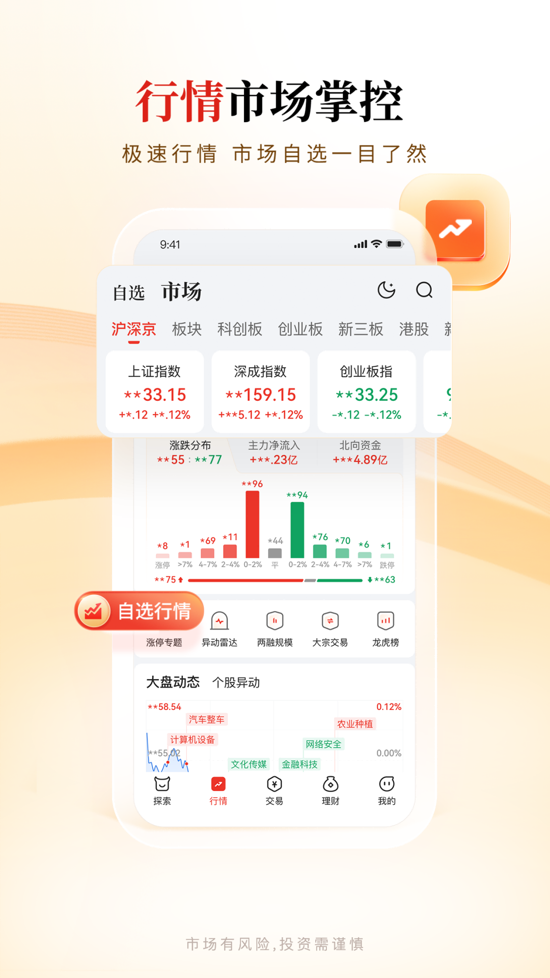 华福小福牛 智能投资 理财服务