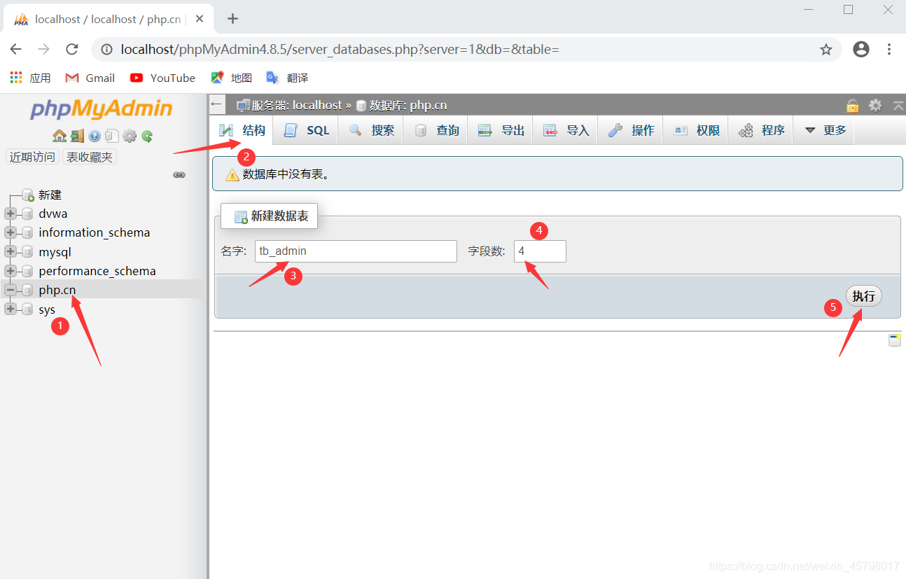 phpMyAdmin 数据库操作界面