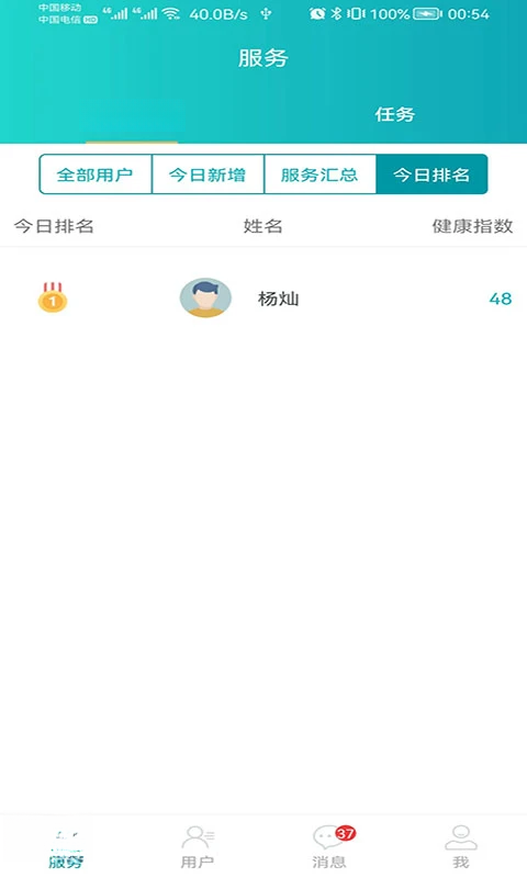 ���ܴ�ʦ��ͼ2