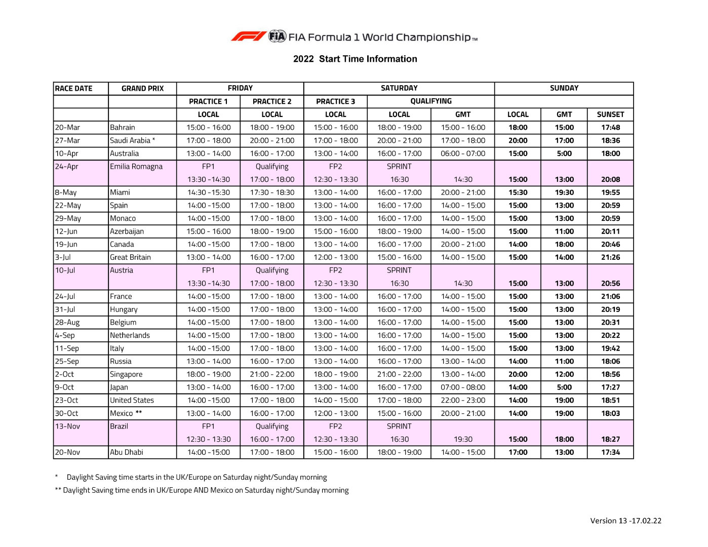 F1赛程 赛车赛事日历 历史数据查询