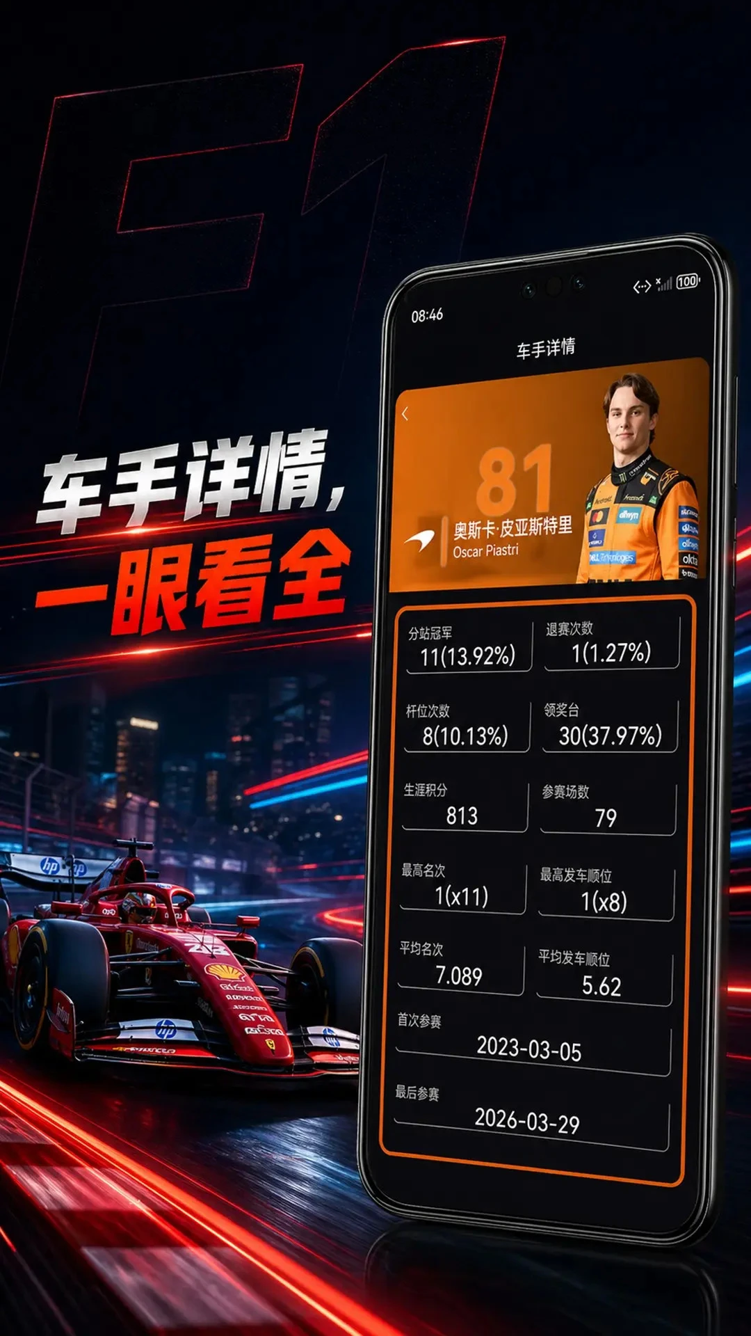 F1����4.0.2 �ٷ��� 2026 F1���������������н�ͼ