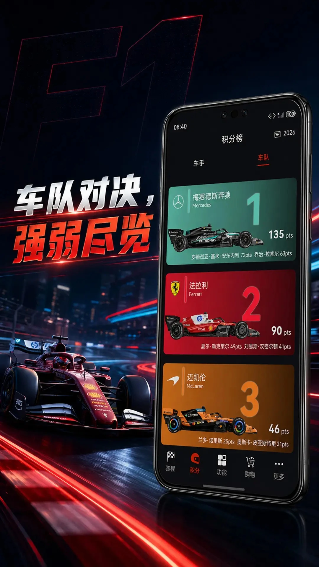 F1����4.0.2 �ٷ��� 2026 F1���������������н�ͼ