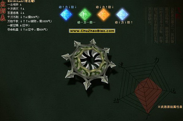 ���Ǻ�������Ϸ���԰��ͼ5