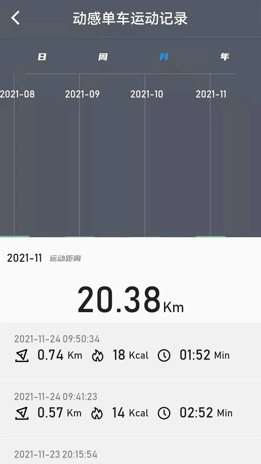�ɶ�������ͼ3