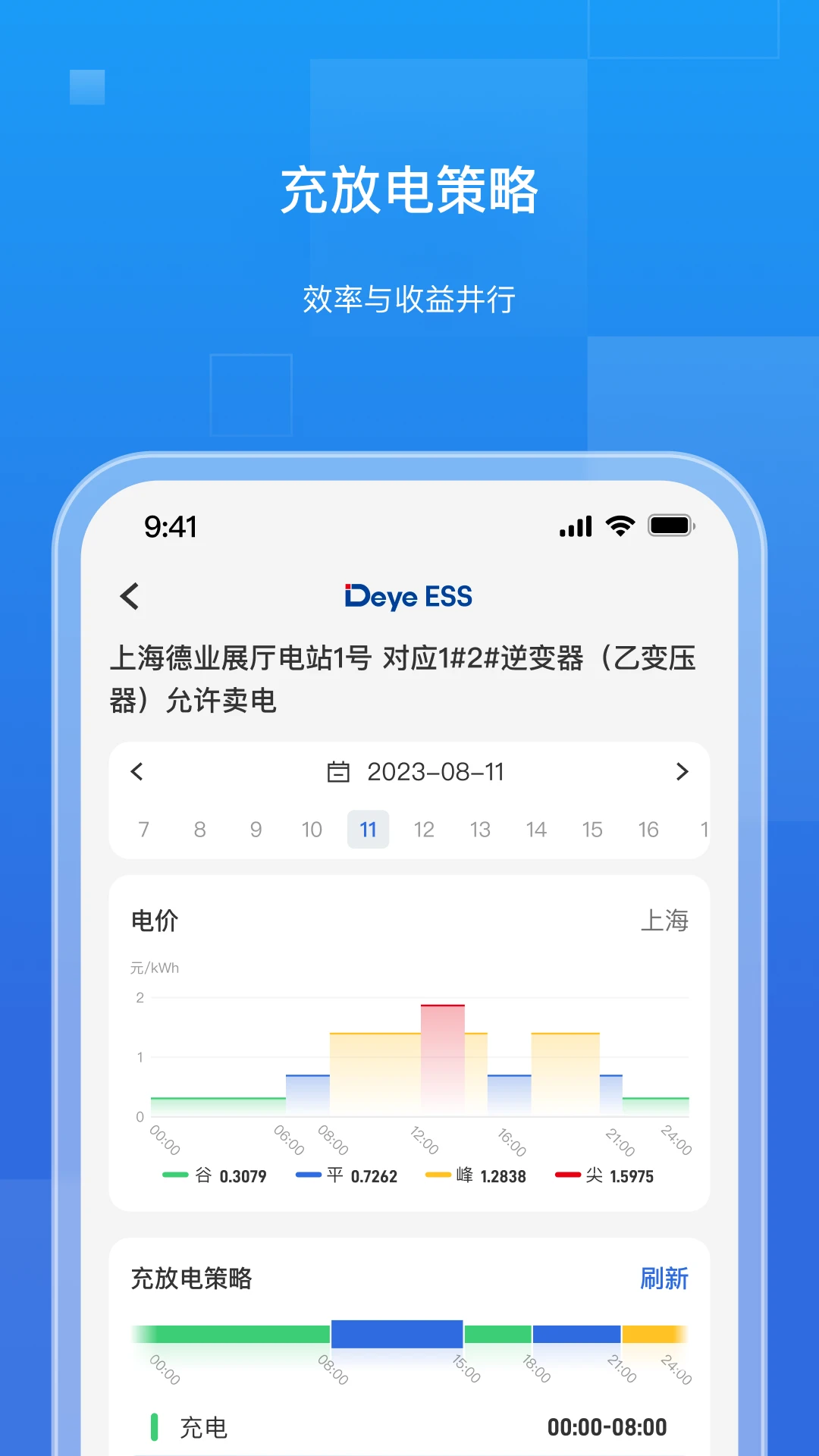 ��ҵ���ܽ�ͼ4