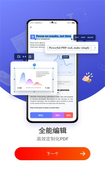 PDF Reader Pro רҵ�湦�ܽ���