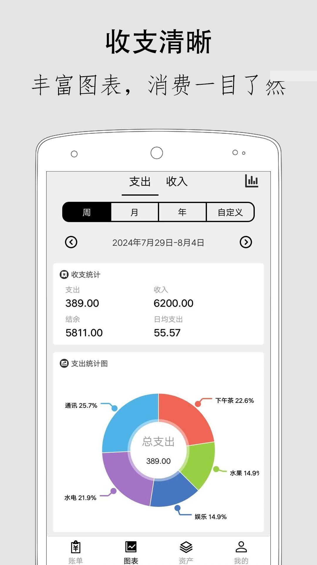 �������-����������ͼ2