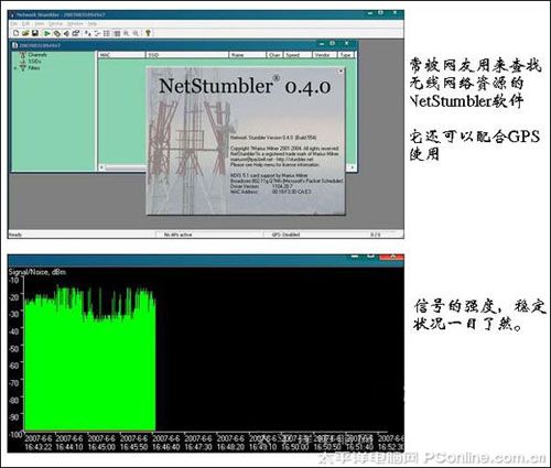Netstumbler 信号强度检测结果