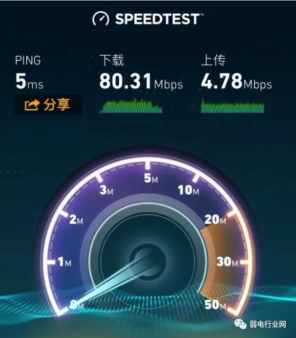 ����WiFi �����Ż� �ź���� ����