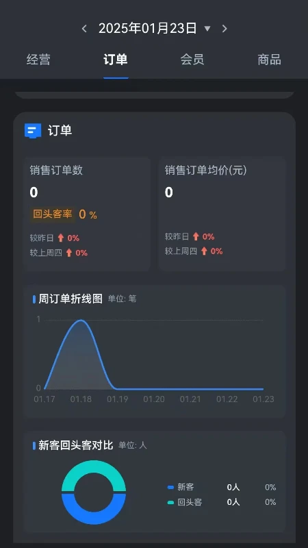 �����ǻ��̼ҽ�ͼ2