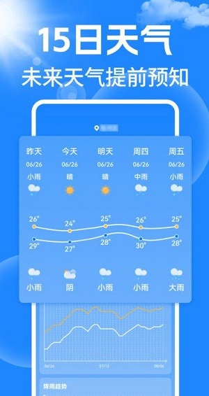 15��׼ʱ����ͨ