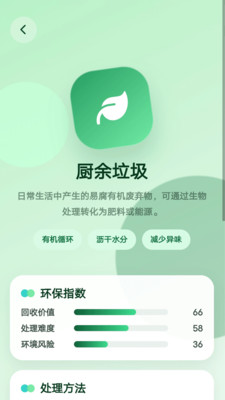���̻�������ͨ��ͼ2