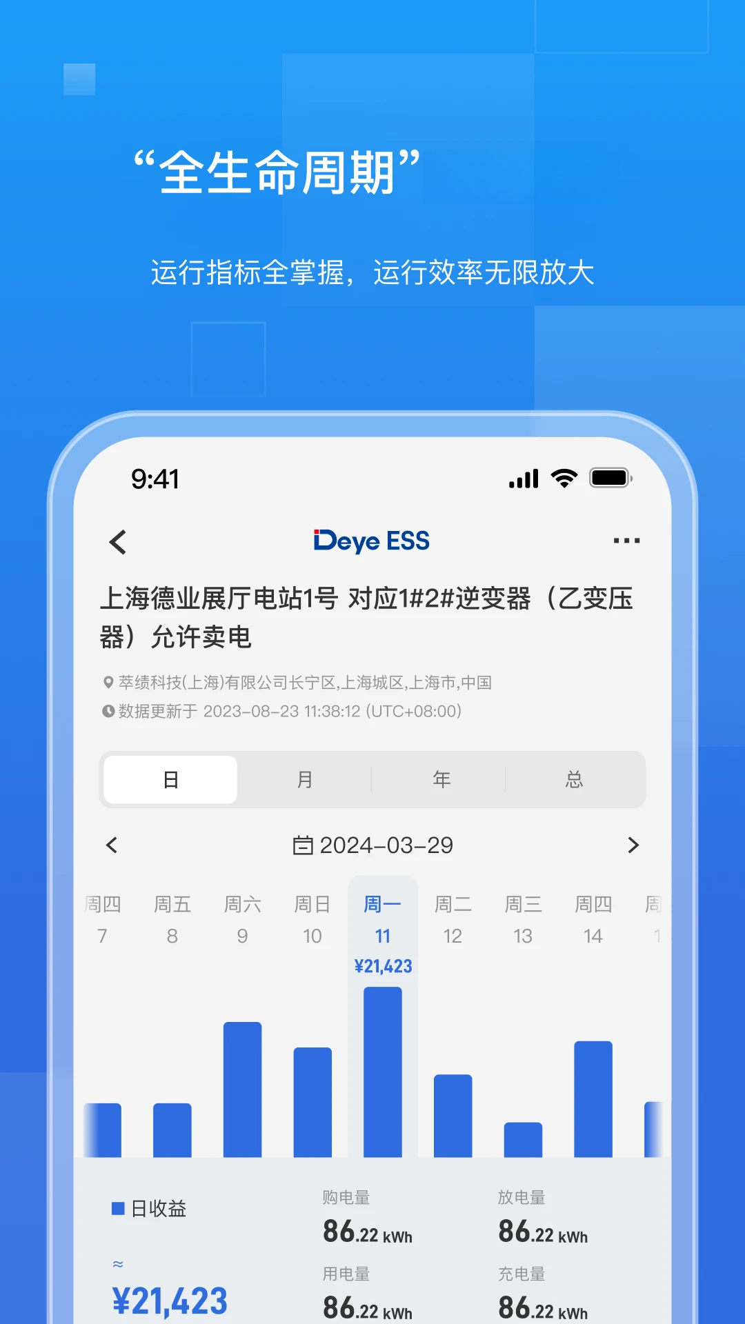 ��ҵ����3.9.1 �ٷ������н�ͼ
