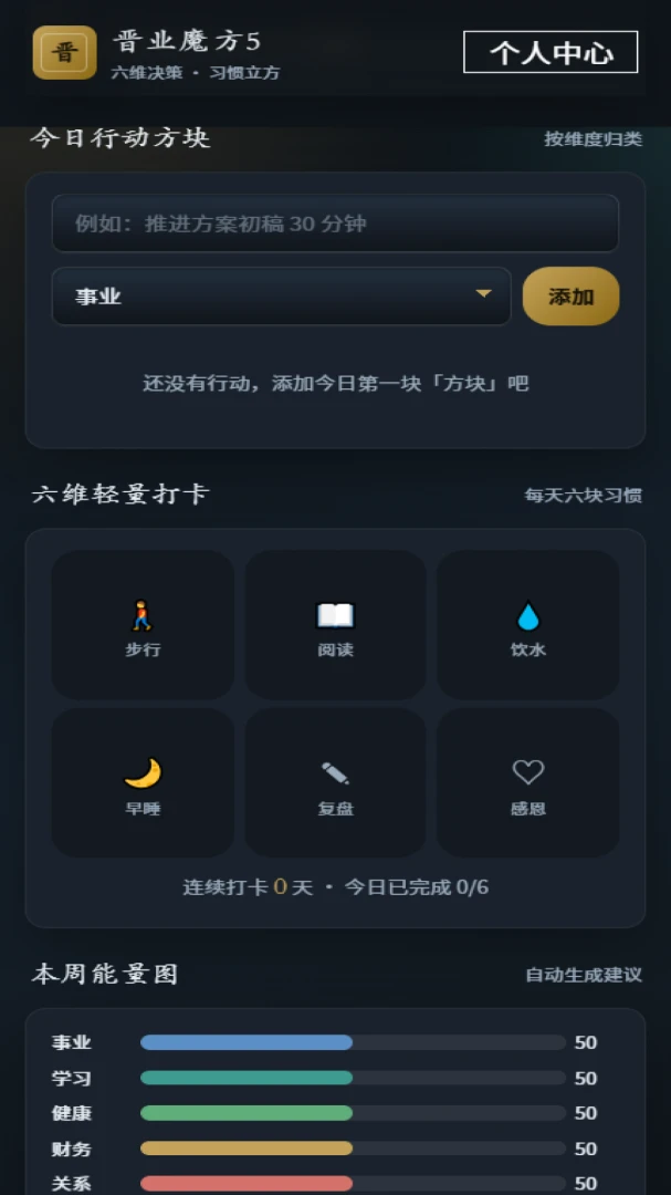 ��ҵħ��5��ͼ2