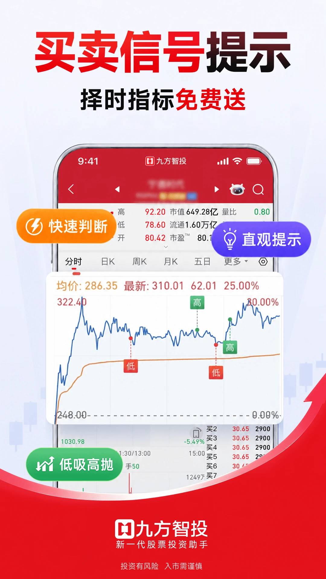 �ŷ���Ͷ5.14.0 �ٷ������н�ͼ
