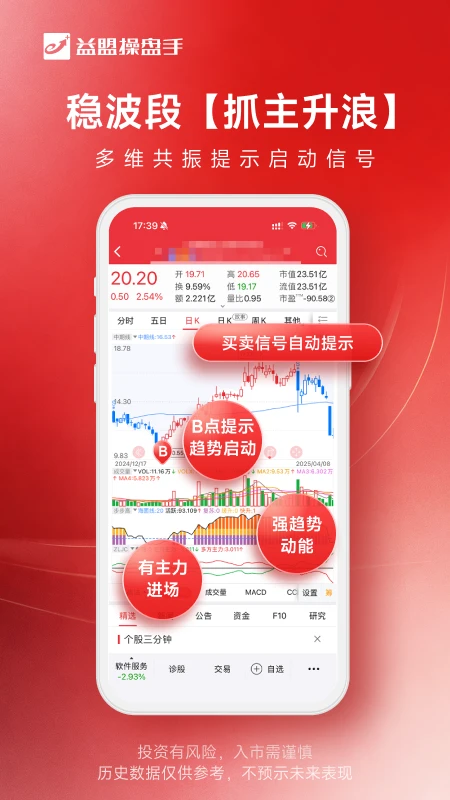 ���˲�����6.12.0 �ٷ������н�ͼ