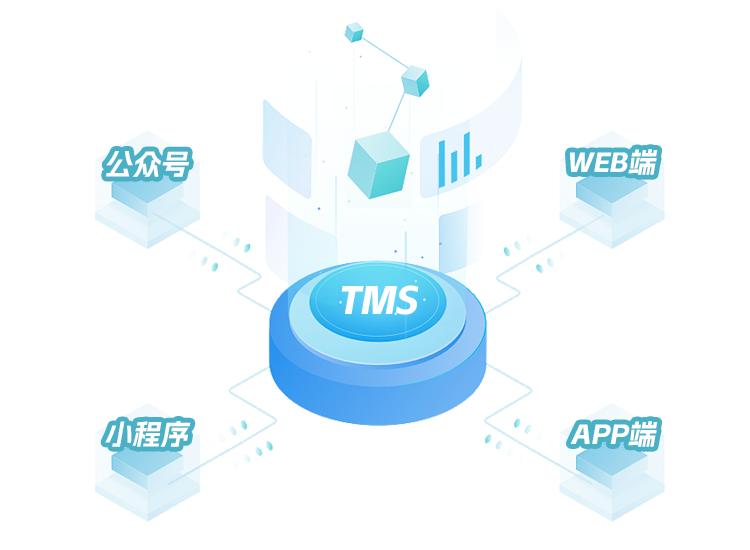 ŷ��˹TMS �˵����� ����׷�� Ա����Ч