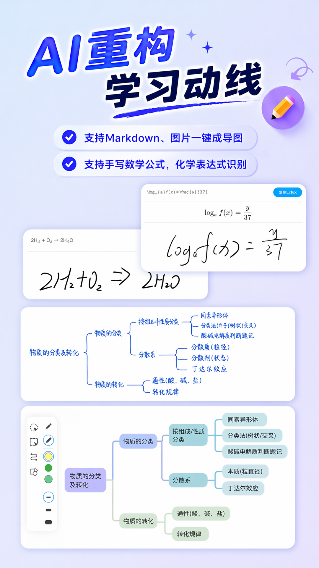 Mindhive˼ά��ͼ��ͼ2