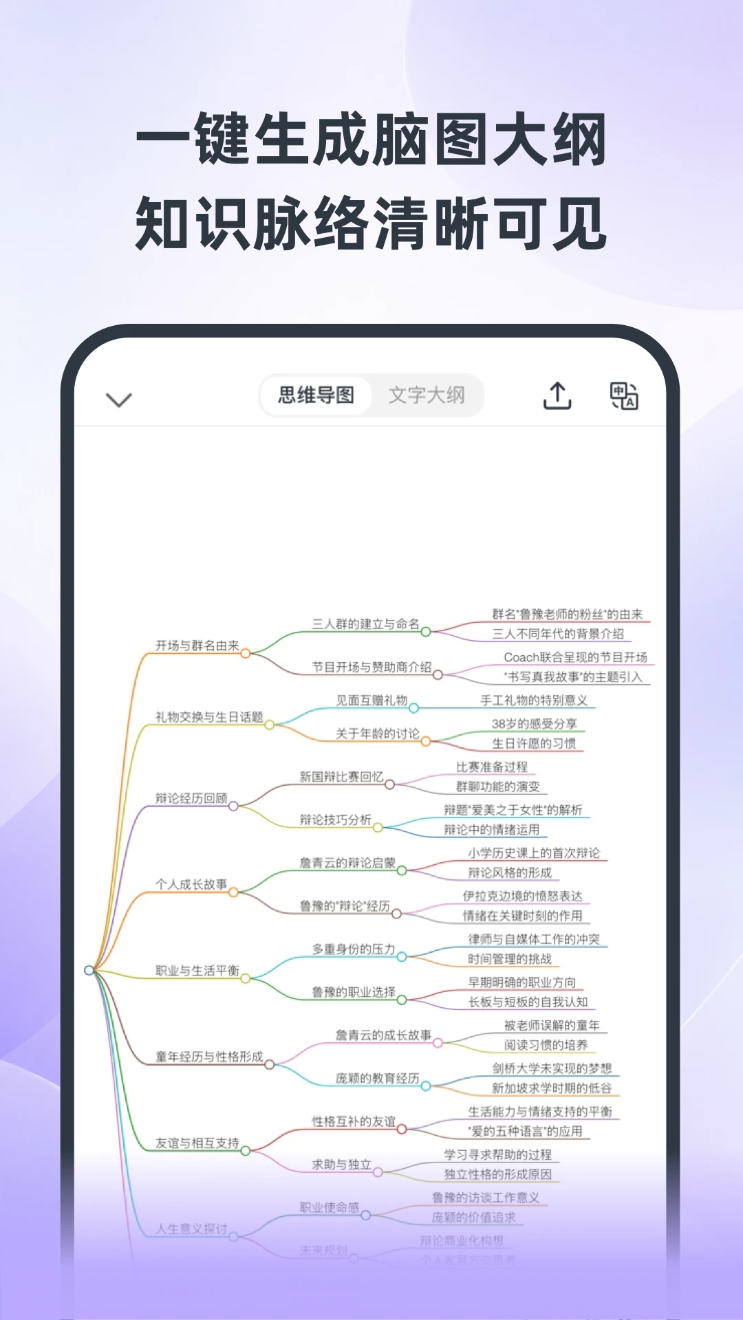 Ai�ü�1.4.3 �ٷ������н�ͼ