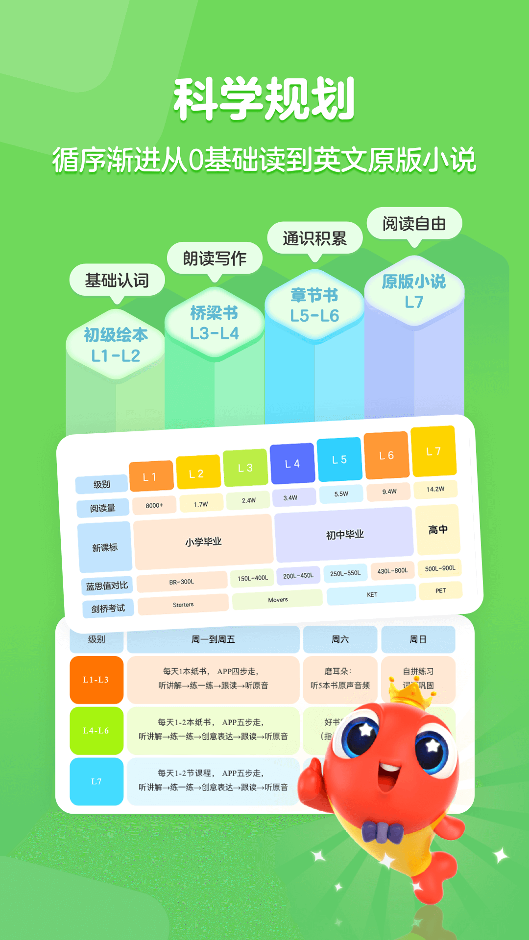 �����Ķ�Ӫ1.4.832 �ٷ������н�ͼ