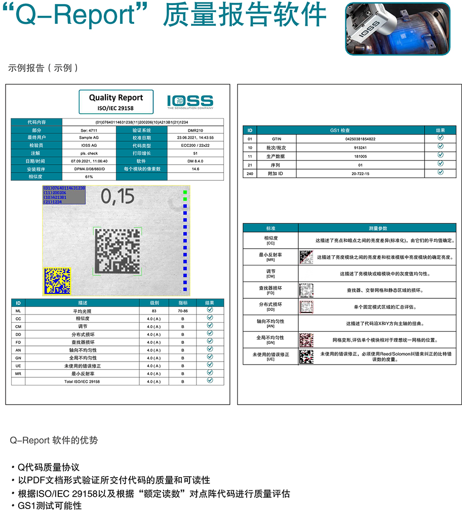 QReport���� ϵͳ����