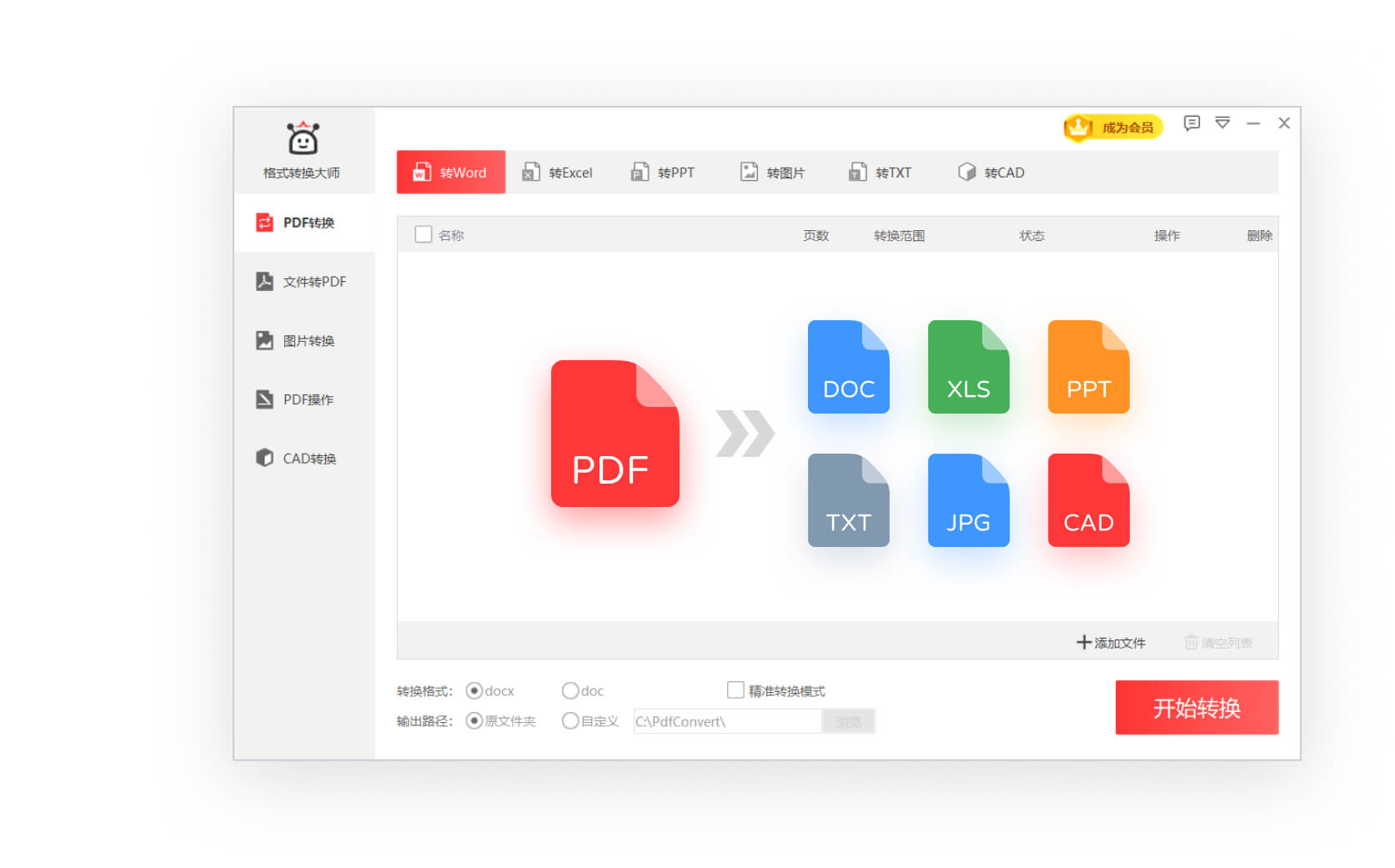 PDF�Ķ��༭�� ����ת�� ��ʽ