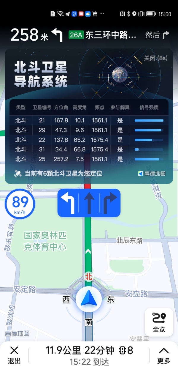 �ߺ���ͼ���� ���е��� ·������ ��������