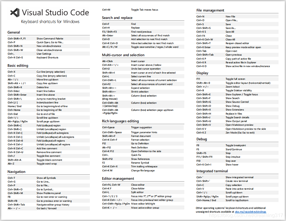 Visual Studio Code ��ݼ� ����