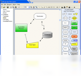 Diagram Designer ϵͳ����Ҫ��