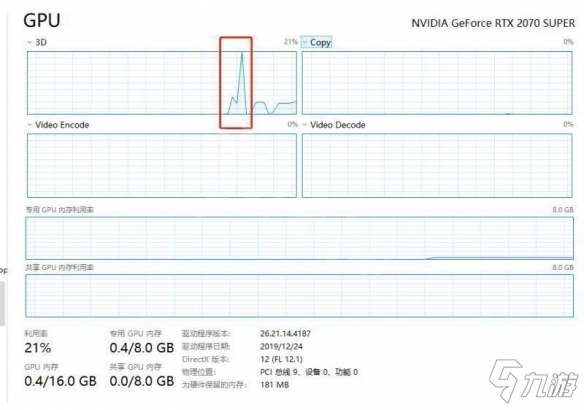 GPU-Z ���˽������