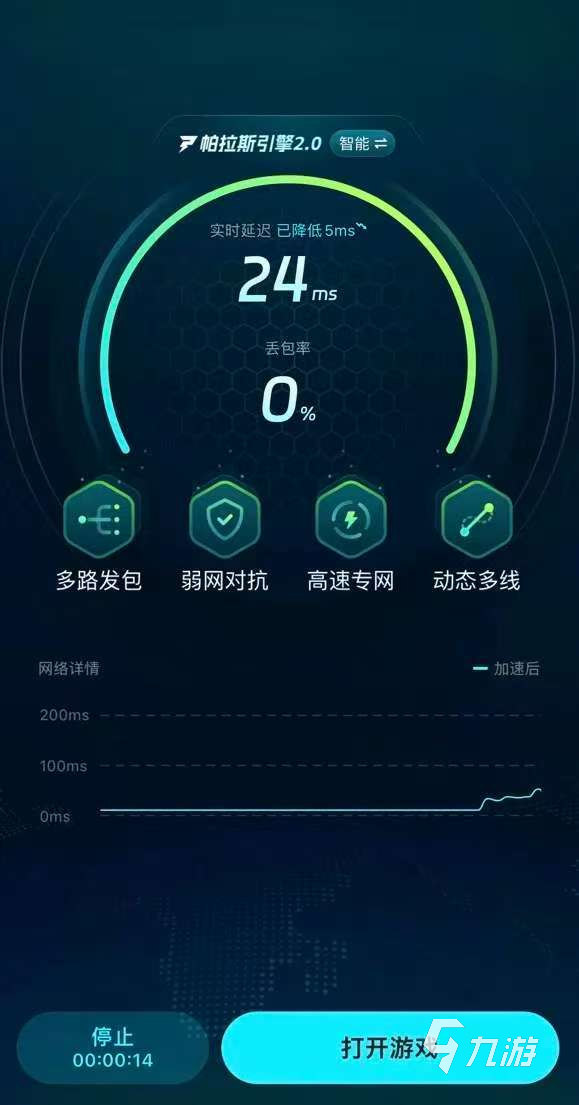 快游智能加速 节点选择 延迟优化