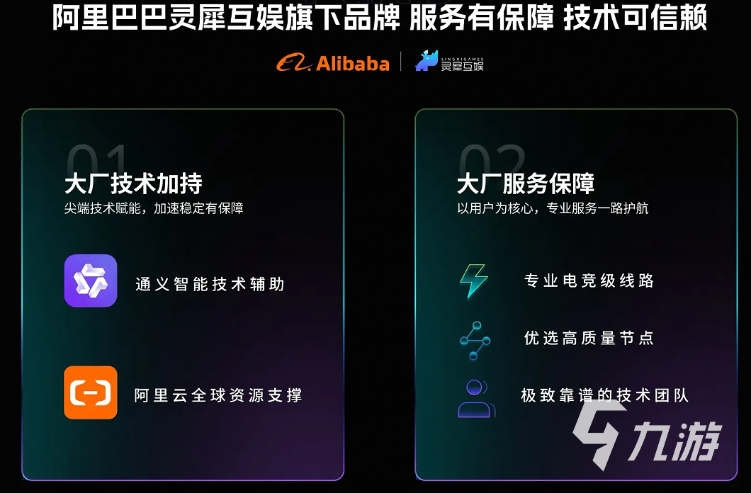 快游智能加速 加速效果 延迟对比