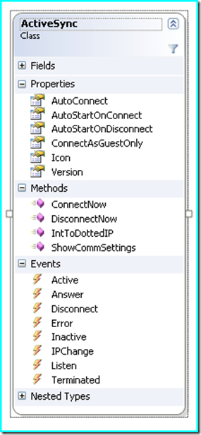 Activesync ʹ�ý̳�ͼ��