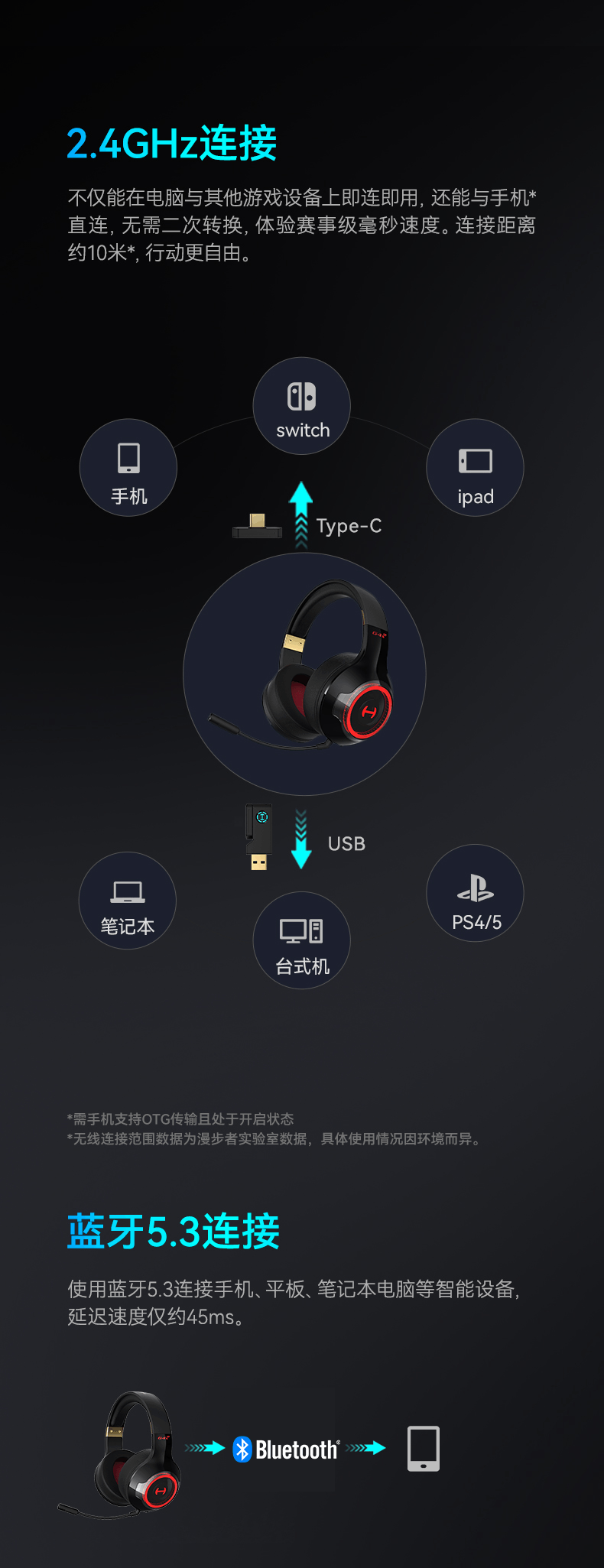 Edifier Connect HD ��Ч���� ����������