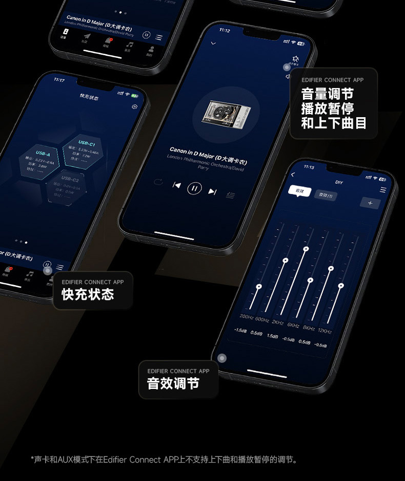 Edifier Connect HD ���������ڽ���