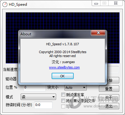 HD Speed ʹ�ý̳� ����ָ��