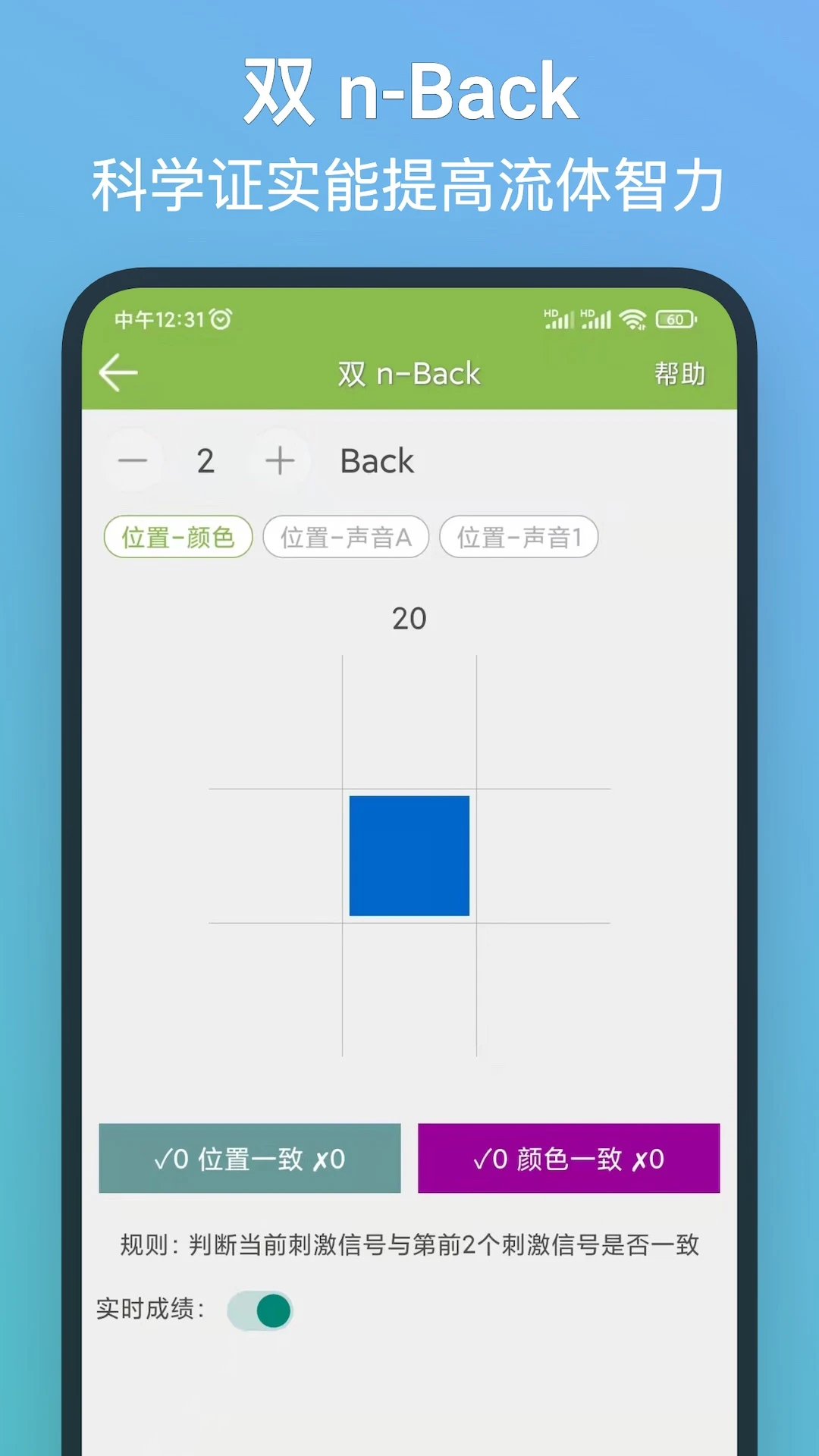 ������ѵ����ͼ2