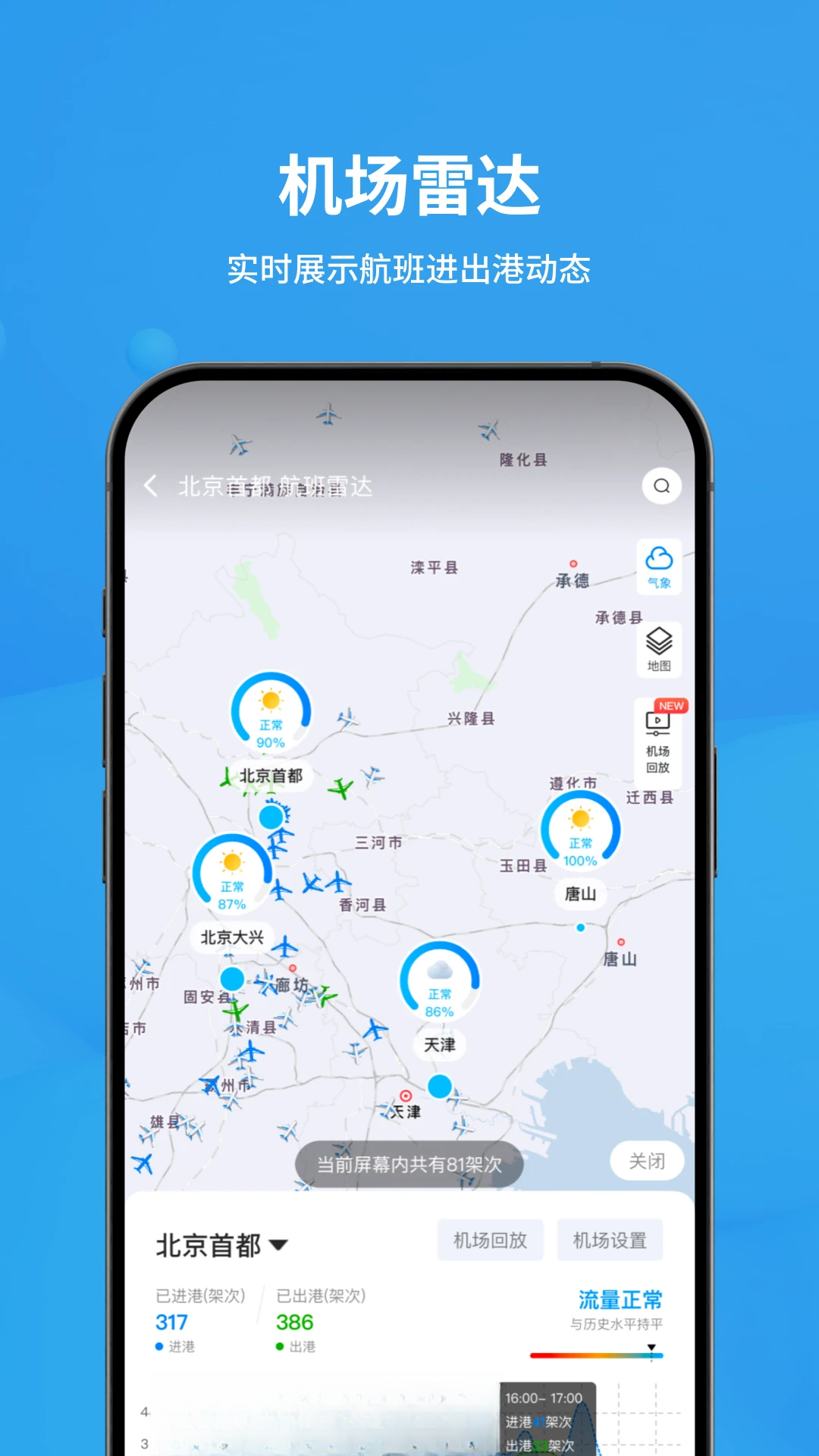 �ɳ�׼-���ද̬��ѯ��Ʊ�����ͼ4