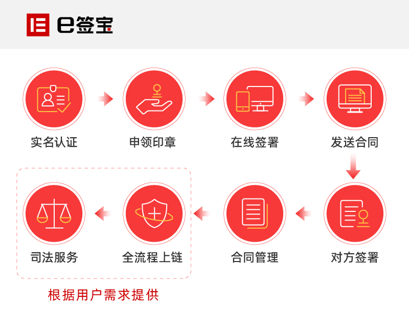 eǩ���ͻ��� ����Ч��