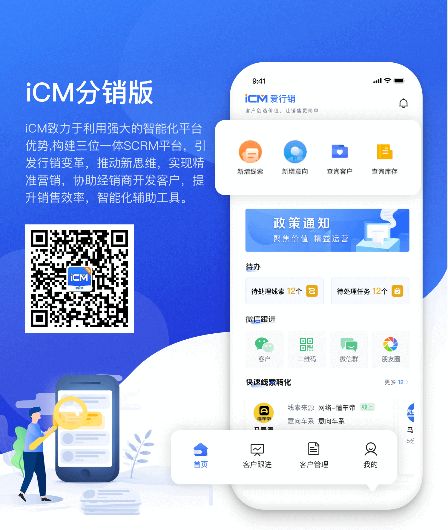 iCM������