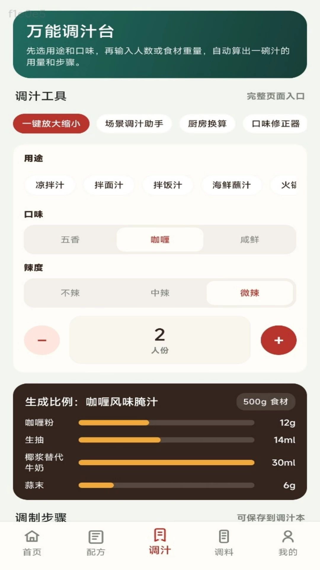 �޵е�֭����ͼ2