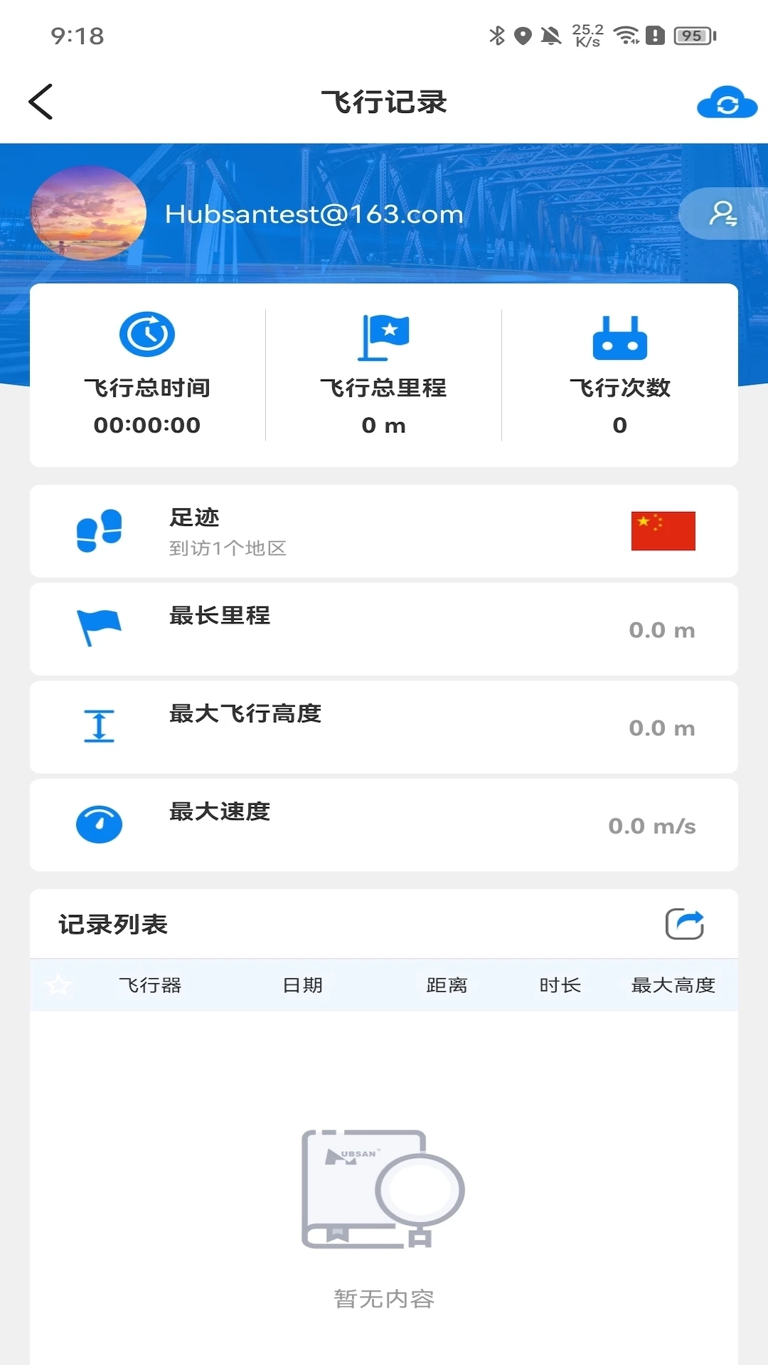 Hubsan 3��ͼ3