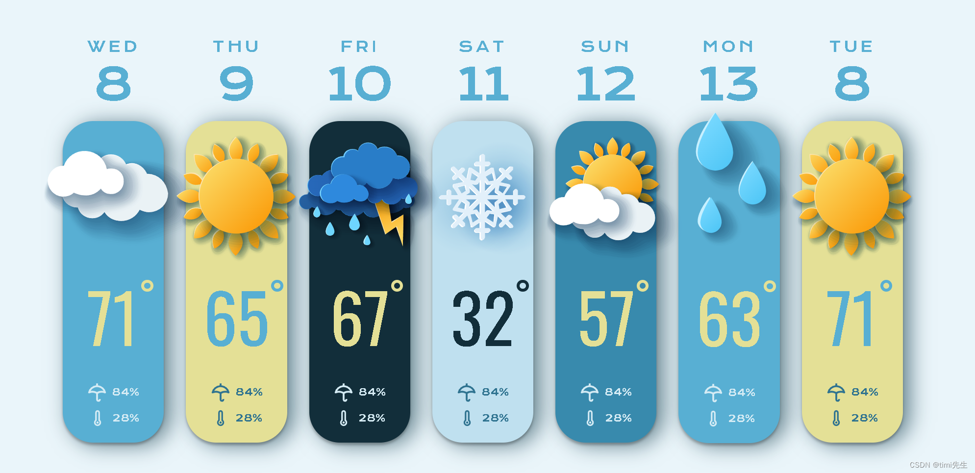 Omnimo for Rainmeter ������� ���д���