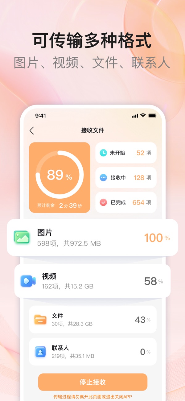 �ֻ���������ͬ�����֣�һ�������봫���¼��������ȫ��ЧǨ������